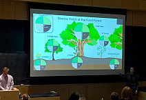 Heath Hidlay and Allie Cook pitch the WERS Food Forest at the Bear Innovation Competition. 
