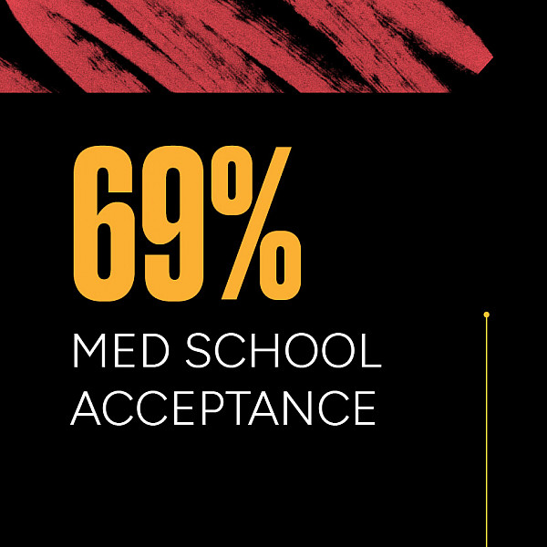 Med-School-TEXT 69%