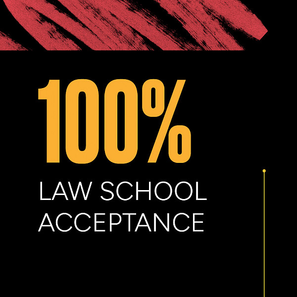 Law-School-TEXT 100%
